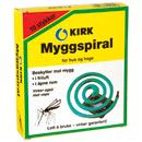 MYGGSPIRAL KIRK 12 SPIRALER PR ESKE